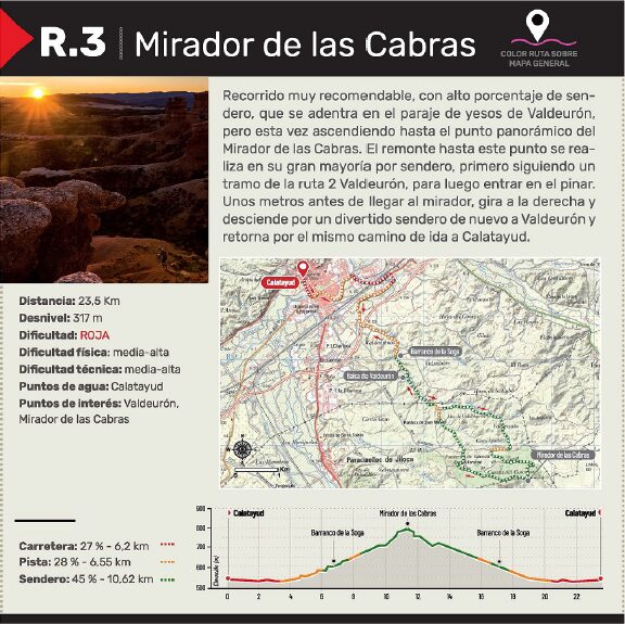 R.3